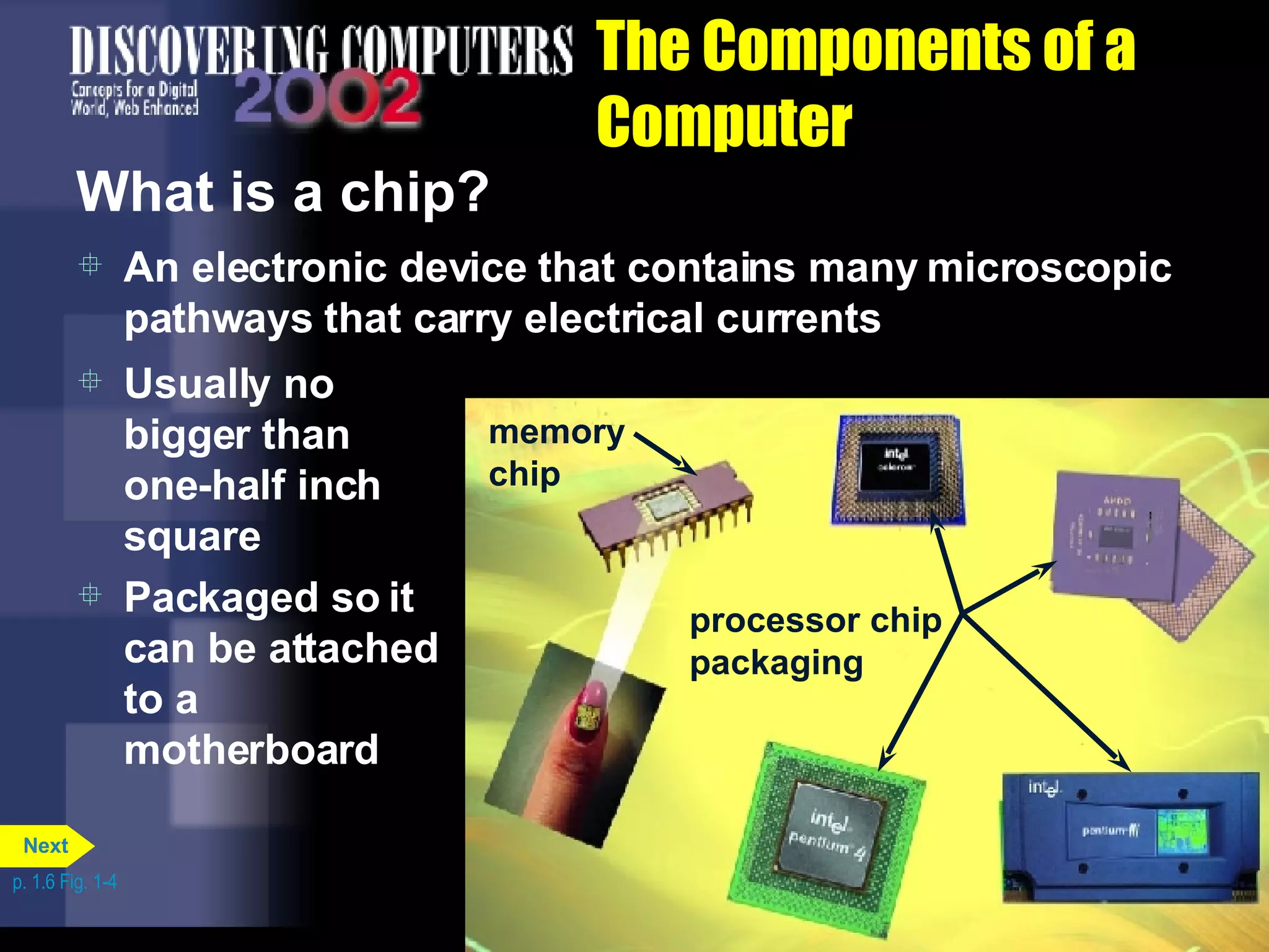 The Components of a Computer What is a chip? An electronic device that contains many microscopic pathways that carry electrical currents Usually no bigger than one-half inch square Packaged so it can be attached to a motherboard p. 1.6 Fig. 1-4 processor chip packaging memory chip Next 