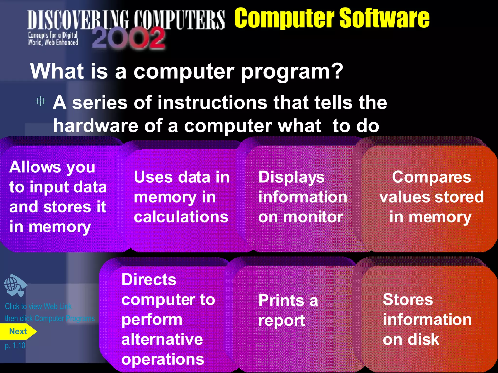 Computer Software What is a computer program? A series of instructions that tells the hardware of a computer what  to do Click to view Web Link then click Computer Programs p. 1.10 Directs computer to perform alternative operations Prints a report Stores information on disk Allows you to input data and stores it in memory Uses data in memory in calculations Displays information on monitor Compares values stored in memory   Next 