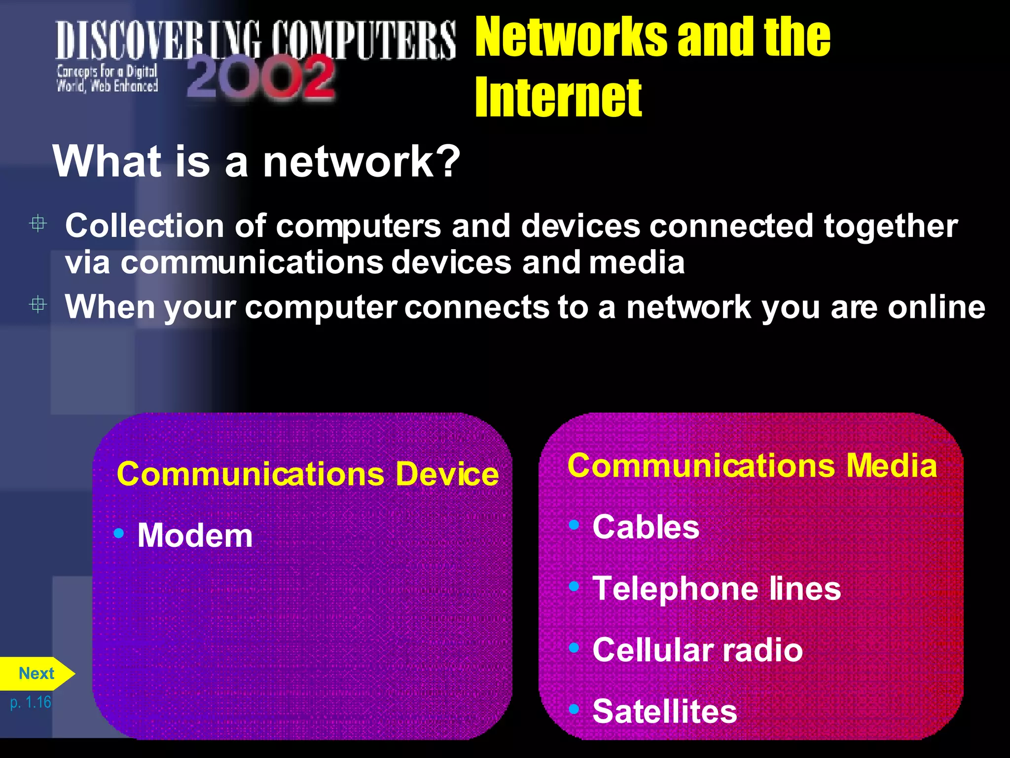 Networks and the Internet What is a network? Collection of computers and devices connected together via communications devices and media  When your computer connects to a network you are online p. 1.16 Communications Device Modem Communications Media Cables Telephone lines Cellular radio Satellites Next 