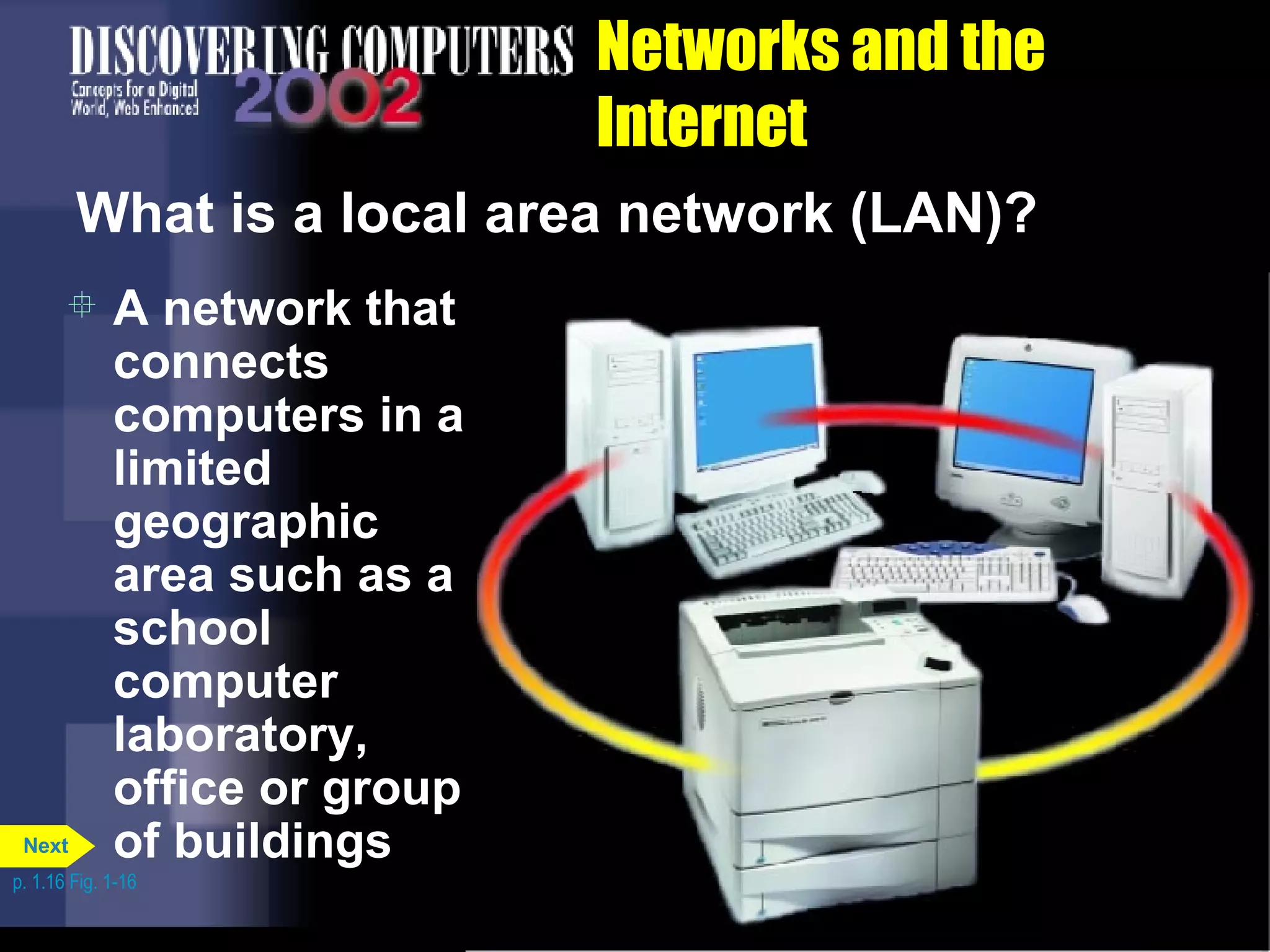 Networks and the Internet A network that connects computers in a limited geographic area such as a school computer laboratory, office or group of buildings What is a local area network (LAN)? p. 1.16 Fig. 1-16 Next 