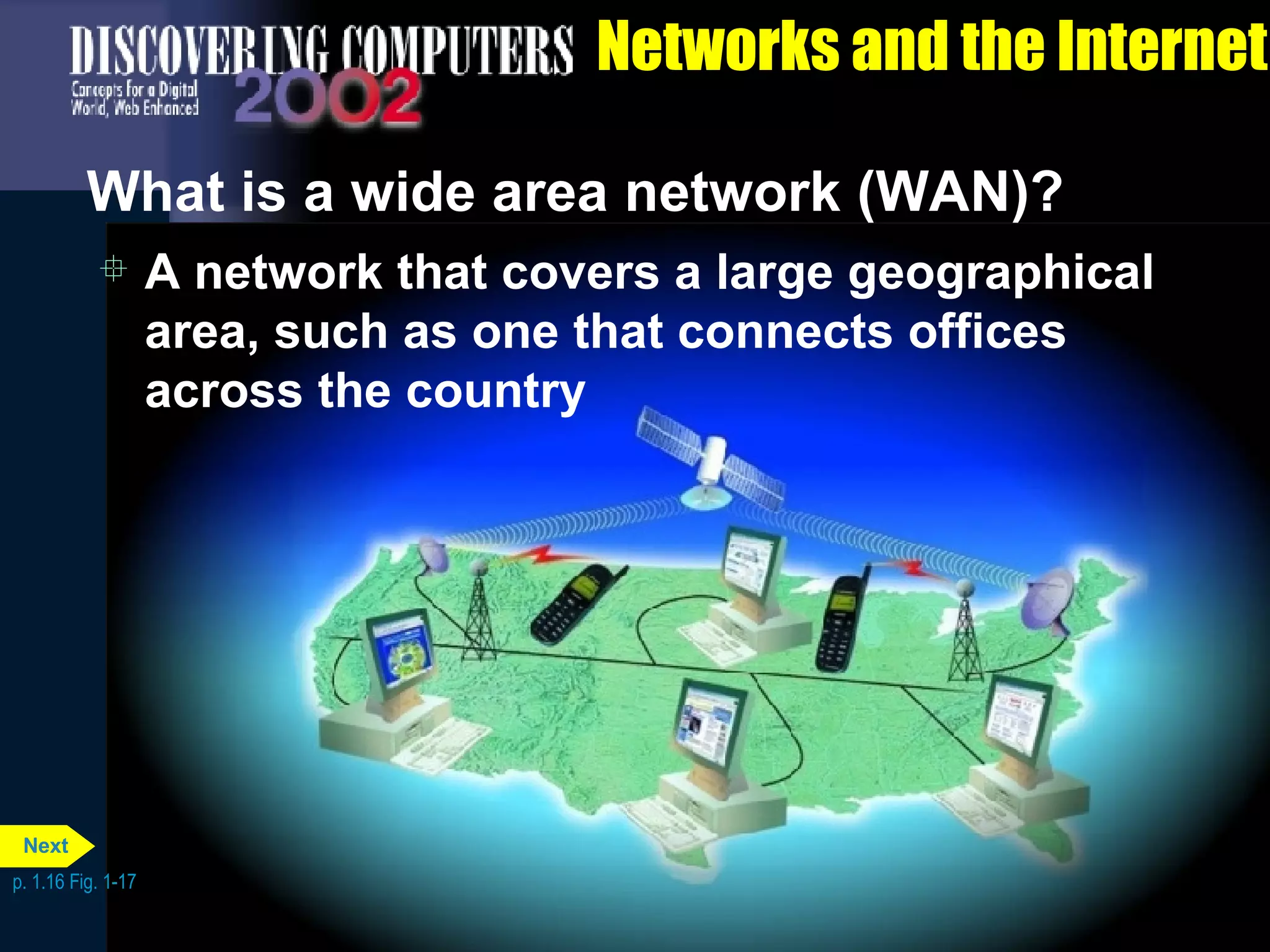Networks and the Internet What is a wide area network (WAN)? A network that covers a large geographical area, such as one that connects offices across the country p. 1.16 Fig. 1-17 Next Next 