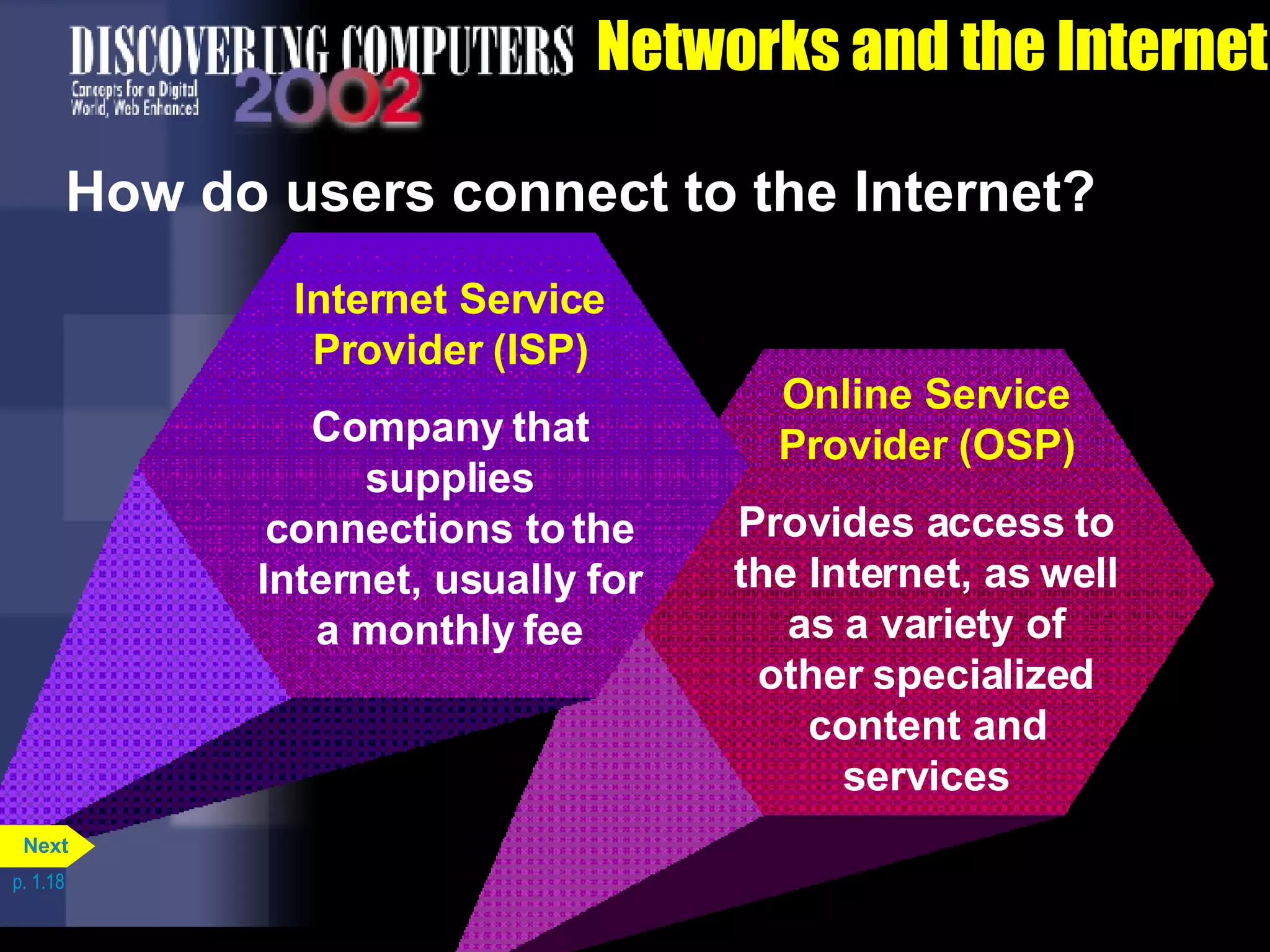 Networks and the Internet How do users connect to the Internet? p. 1.18 Online Service Provider (OSP) Provides access to the Internet, as well as a variety of other specialized content and services Internet Service Provider (ISP) Company that supplies connections to the Internet, usually for a monthly fee Next 