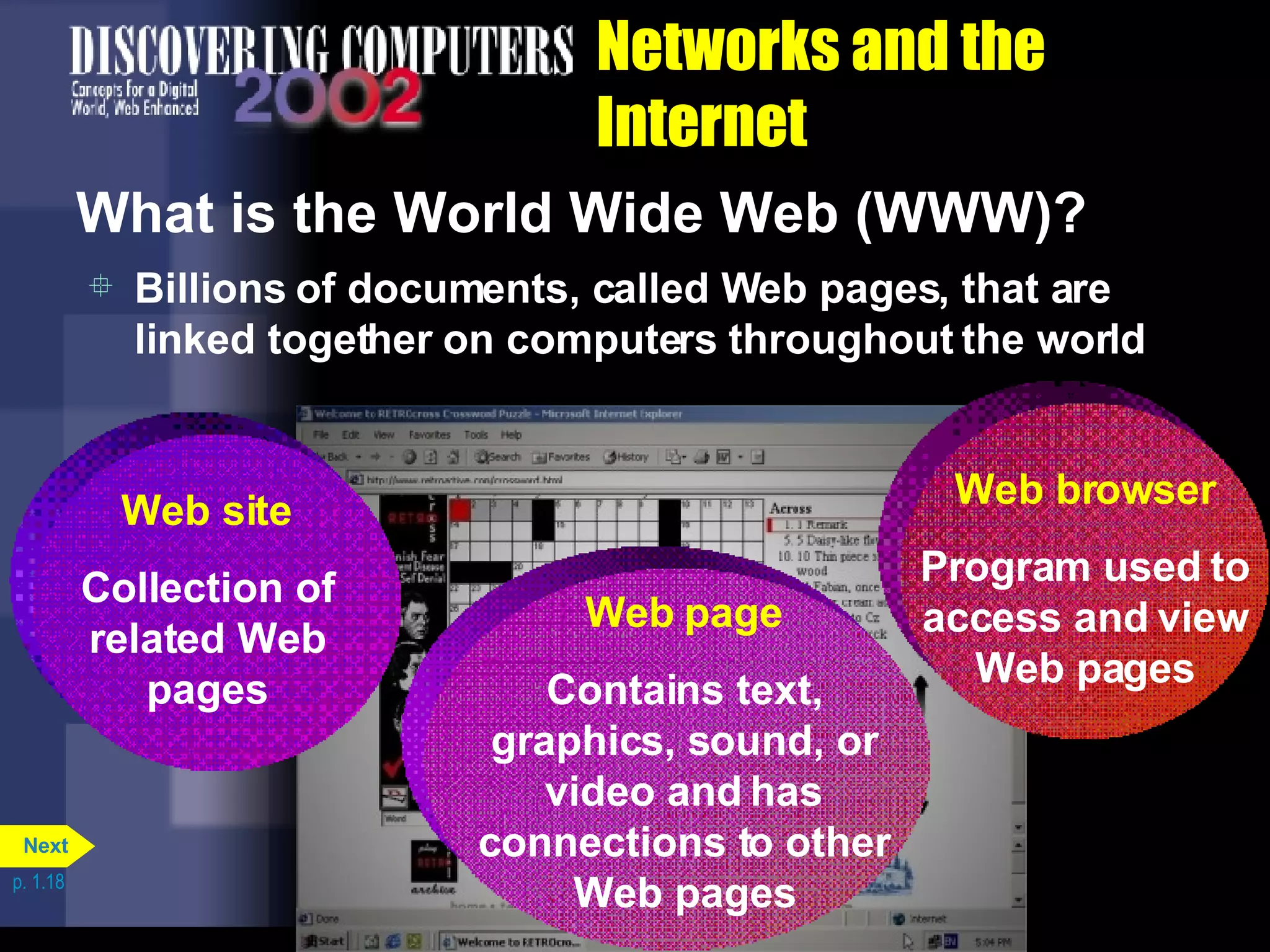 Networks and the Internet What is the World Wide Web (WWW)? Billions of documents, called Web pages, that are linked together on computers throughout the world p. 1.18 Web page Contains text, graphics, sound, or video and has connections to other Web pages Web site Collection of related Web pages Web browser Program used to access and view Web pages Next 