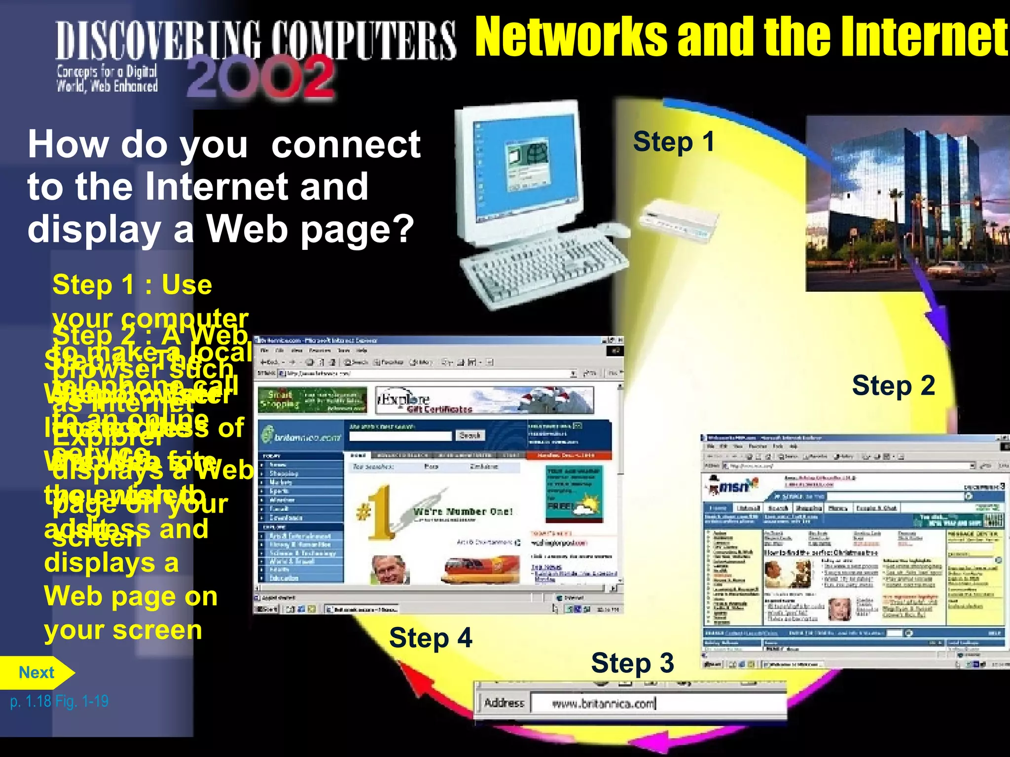 How do you  connect to the Internet and display a Web page? Networks and the Internet Step 4 : The Web browser locates the Web site for the entered address and displays a Web page on your screen Step 3 : Enter the address of the Web site you wish to visit Step 2 : A Web browser such as Internet Explorer displays a Web page on your screen Step 1 : Use your computer to make a local telephone call to an online service p. 1.18 Fig. 1-19 Step 1 Step 2 Step 1 Step 3 Step 2 Step 1 Step 1 Step 2 Step 3 Step 4 Next 