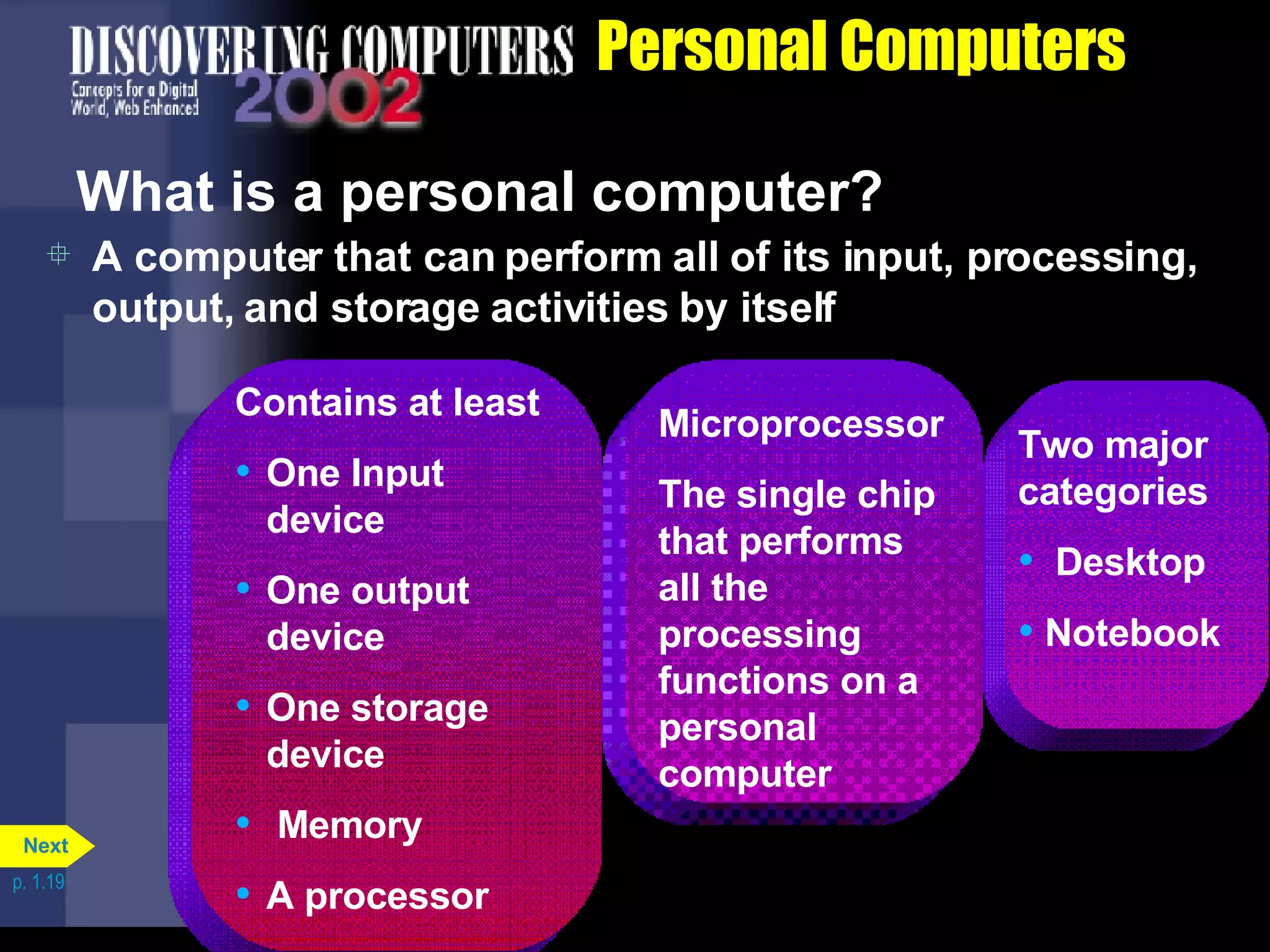 Personal Computers What is a personal computer? A computer that can perform all of its input, processing, output, and storage activities by itself p. 1.19 Two major categories Desktop Notebook Microprocessor The single chip that performs all the processing functions on a personal computer Contains at least One Input device One output device One storage device Memory A processor Next 