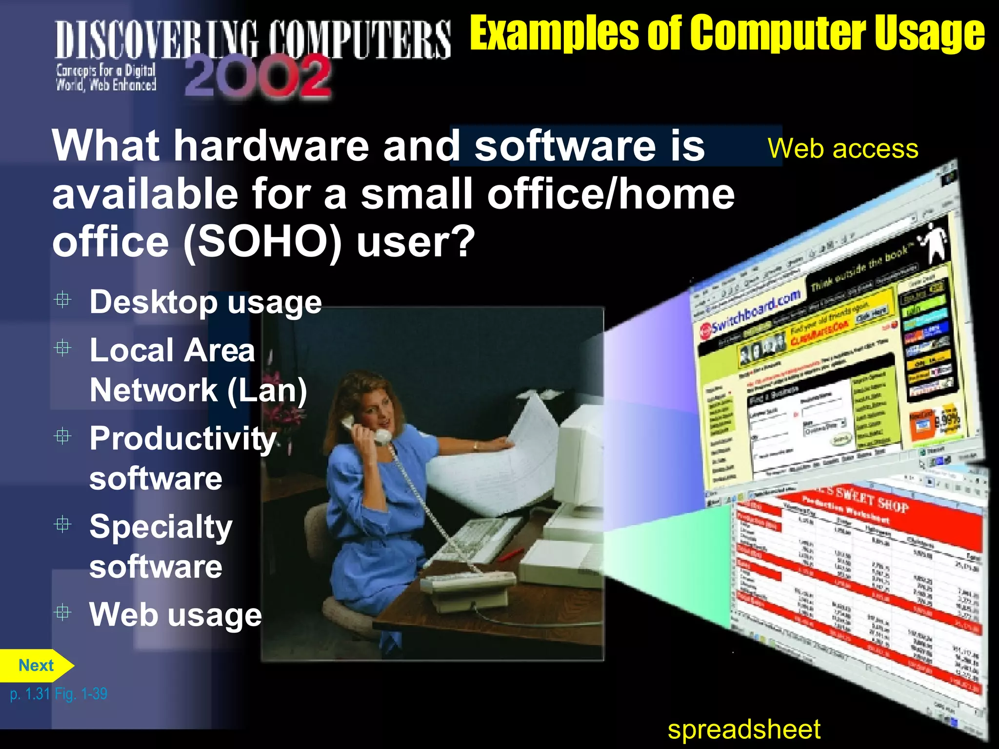 What hardware and software is available for a small office/home office (SOHO) user? Examples of Computer Usage Web access spreadsheet Desktop usage Local Area Network (Lan) Productivity software Specialty software Web usage p. 1.31 Fig. 1-39 Next 