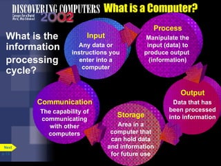 Chapter 1 Introduction To Computers | PPT