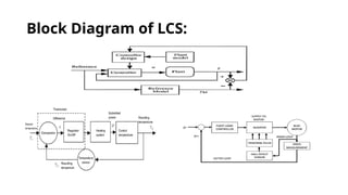 Block Diagram of LCS:
 