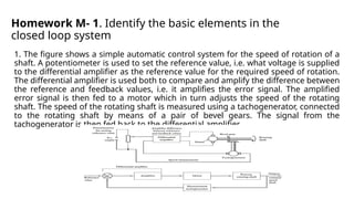 Homework M- 1. Identify the basic elements in the
closed loop system
1. The figure shows a simple automatic control system for the speed of rotation of a
shaft. A potentiometer is used to set the reference value, i.e. what voltage is supplied
to the differential amplifier as the reference value for the required speed of rotation.
The differential amplifier is used both to compare and amplify the difference between
the reference and feedback values, i.e. it amplifies the error signal. The amplified
error signal is then fed to a motor which in turn adjusts the speed of the rotating
shaft. The speed of the rotating shaft is measured using a tachogenerator, connected
to the rotating shaft by means of a pair of bevel gears. The signal from the
tachogenerator is then fed back to the differential amplifier.
 
