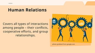 Human Relations Topics Chapter-1-Introduction-to-Human-Relations (1).pptx