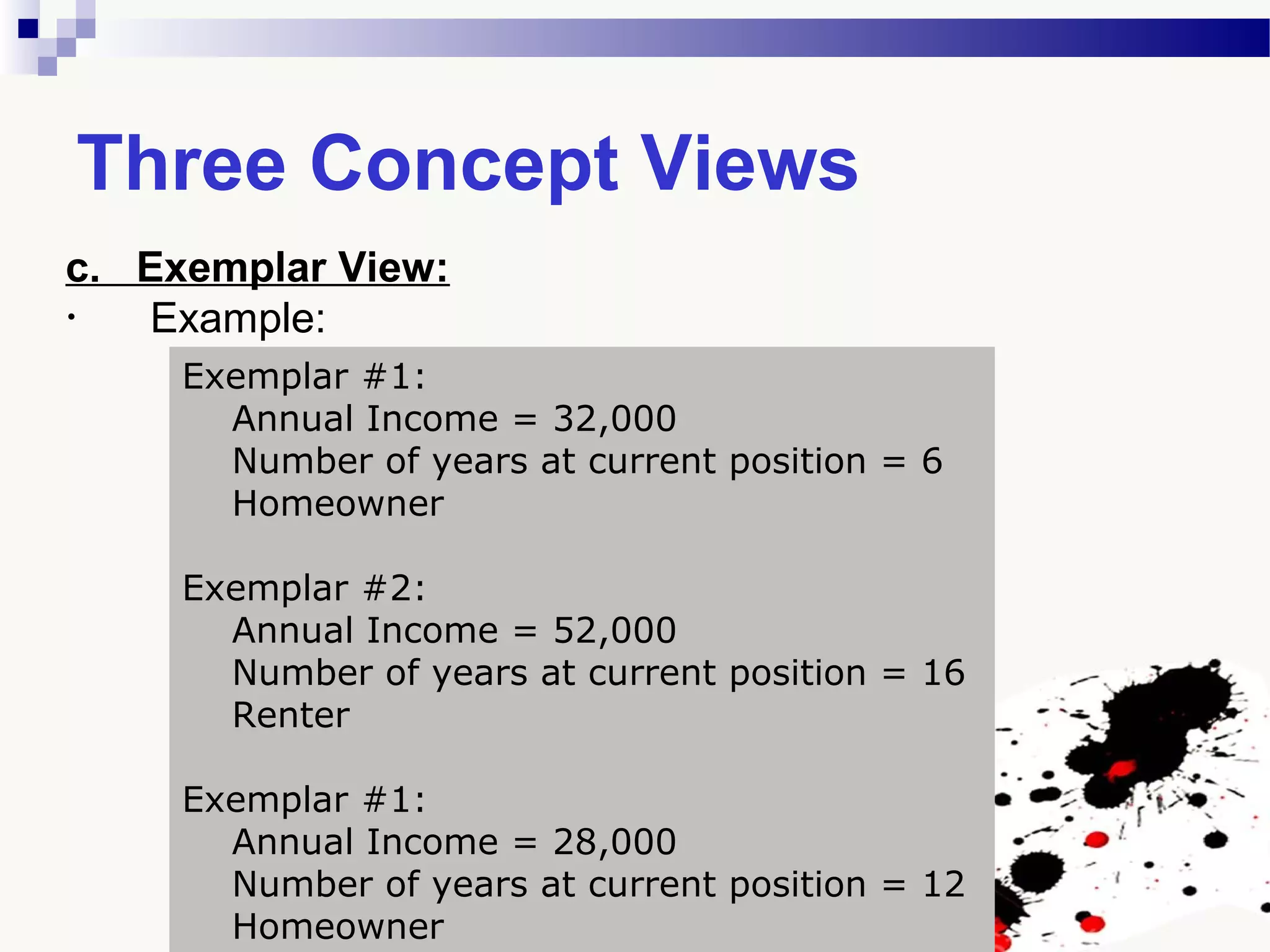 Three Concept Views
c. Exemplar View:
• Example:
Exemplar #1:
Annual Income = 32,000
Number of years at current position = 6
Homeowner
Exemplar #2:
Annual Income = 52,000
Number of years at current position = 16
Renter
Exemplar #1:
Annual Income = 28,000
Number of years at current position = 12
Homeowner
 