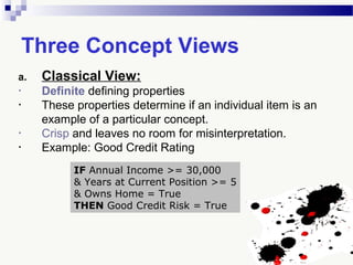 Three Concept Views
a. Classical View:
• Definite defining properties
• These properties determine if an individual item is an
example of a particular concept.
• Crisp and leaves no room for misinterpretation.
• Example: Good Credit Rating
IF Annual Income >= 30,000
& Years at Current Position >= 5
& Owns Home = True
THEN Good Credit Risk = True
 