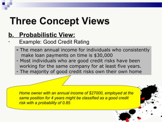 - The mean annual income for individuals who consistently
make loan payments on time is $30,000
- Most individuals who are good credit risks have been
working for the same company for at least five years.
- The majority of good credit risks own their own home
Three Concept Views
b. Probabilistic View:
• Example: Good Credit Rating
Home owner with an annual income of $27000, employed at the
same position for 4 years might be classified as a good credit
risk with a probability of 0.85
 
