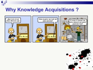 Why Knowledge Acquisitions ?
 