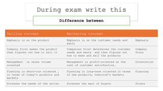 During exam write this
Selling concept Marketing concept
Emphasis is on the product Emphasis is on the customer needs and
wants
Emphasis
Company first makes the product
then figures out how to sell it
Companies first determines the customer
needs and wants and then figures out
how to make and sell the products
Company
focus
Management is sales volume
oriented
Management is profit-oriented at the
cost of customer satisfaction.
Orientation
Planning is short-run oriented ,
in terms of today’s products and
markets
Planning is long-term oriented in terms
of new products, tomorrow’s markets
Planning
Stresses the needs of the seller Stresses the want of buyers Stress
Difference between
 