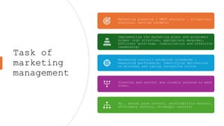 Task of
marketing
management
Marketing planning ( SWOT analysis , situational
analysis, setting targets)
Implementing the marketing plans and programs(
proper orgn structure, appropriate manpower,
efficient work-team, communication and effective
leadership)
Marketing control( establish standards ,
measuring performance, identifying derivations
or mistakes and taking corrective action
Planning and control are closely related to each
other.
Eg , annual plan control, profitability control,
efficiency control, strategic control)
 