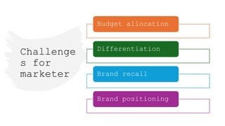 Challenge
s for
marketer
Budget allocation
Differentiation
Brand recall
Brand positioning
 