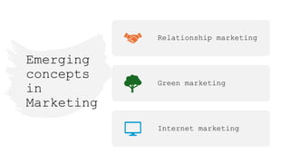 Emerging
concepts
in
Marketing
Relationship marketing
Green marketing
Internet marketing
 