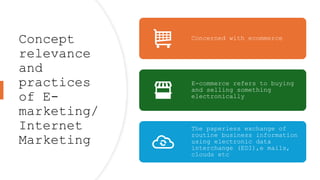 Concept
relevance
and
practices
of E-
marketing/
Internet
Marketing
Concerned with ecommerce
E-commerce refers to buying
and selling something
electronically
The paperless exchange of
routine business information
using electronic data
interchange (EDI),e mails,
clouds etc
 