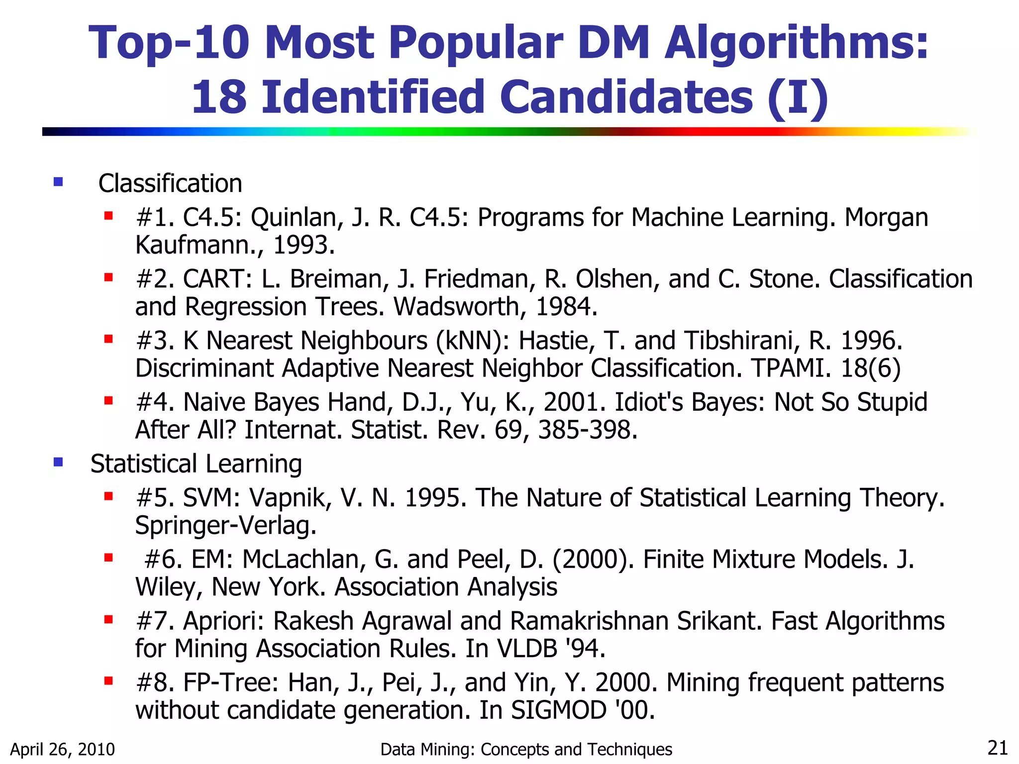 Top-10 Most Popular DM Algorithms: 18 Identified Candidates (I) Classification #1. C4.5: Quinlan, J. R. C4.5: Programs for Machine Learning. Morgan Kaufmann., 1993. #2. CART: L. Breiman, J. Friedman, R. Olshen, and C. Stone. Classification and Regression Trees. Wadsworth, 1984. #3. K Nearest Neighbours (kNN): Hastie, T. and Tibshirani, R. 1996. Discriminant Adaptive Nearest Neighbor Classification. TPAMI. 18(6) #4. Naive Bayes Hand, D.J., Yu, K., 2001. Idiot's Bayes: Not So Stupid After All? Internat. Statist. Rev. 69, 385-398. Statistical Learning #5. SVM: Vapnik, V. N. 1995. The Nature of Statistical Learning Theory. Springer-Verlag. #6. EM: McLachlan, G. and Peel, D. (2000). Finite Mixture Models. J. Wiley, New York. Association Analysis #7. Apriori: Rakesh Agrawal and Ramakrishnan Srikant. Fast Algorithms for Mining Association Rules. In VLDB '94. #8. FP-Tree: Han, J., Pei, J., and Yin, Y. 2000. Mining frequent patterns without candidate generation. In SIGMOD '00. 