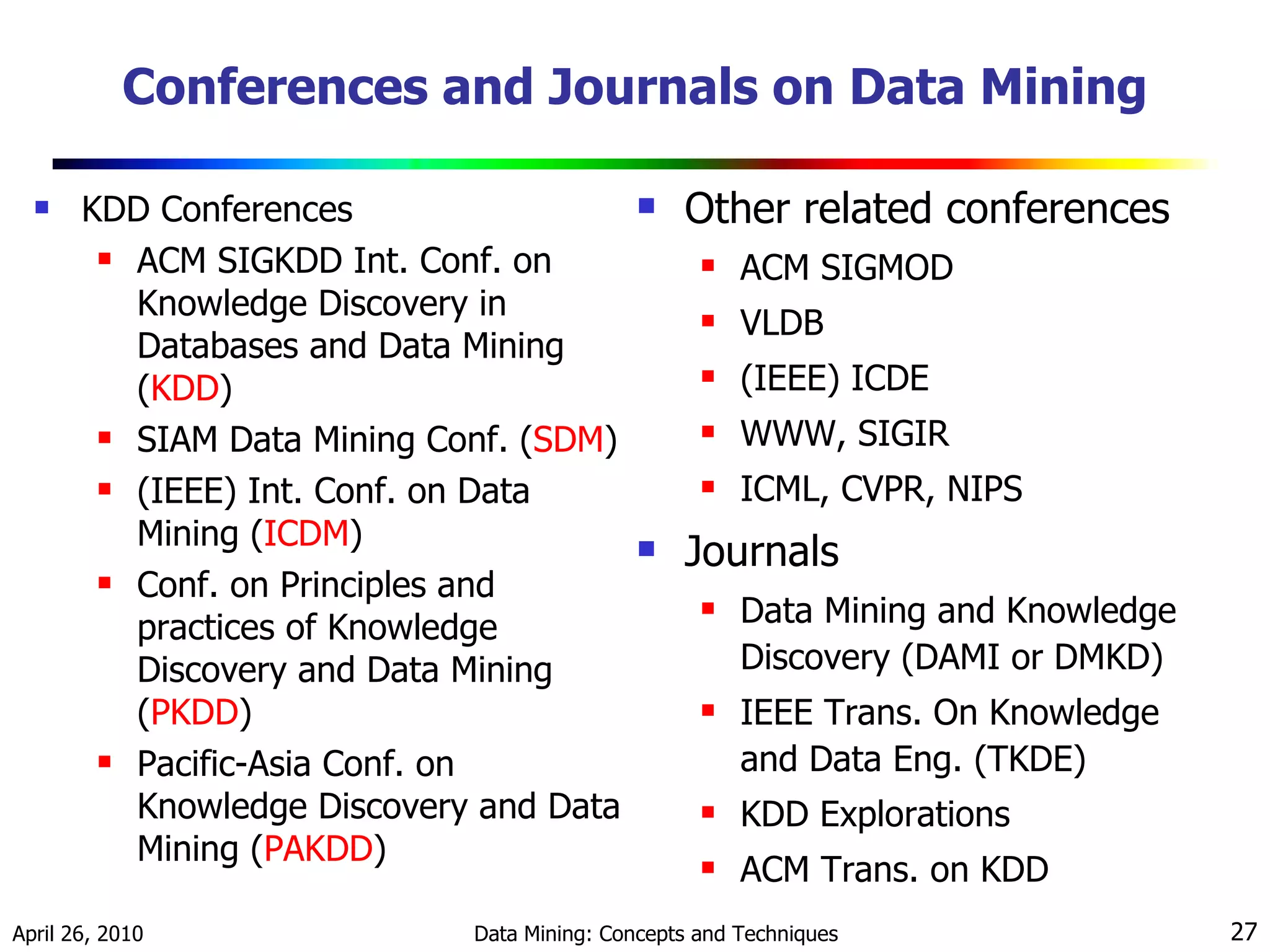 Conferences and Journals on Data Mining KDD Conferences ACM SIGKDD Int. Conf. on Knowledge Discovery in Databases and Data Mining ( KDD ) SIAM Data Mining Conf. ( SDM ) (IEEE) Int. Conf. on Data Mining ( ICDM ) Conf. on Principles and practices of Knowledge Discovery and Data Mining ( PKDD ) Pacific-Asia Conf. on Knowledge Discovery and Data Mining ( PAKDD ) Other related conferences ACM SIGMOD VLDB (IEEE) ICDE WWW, SIGIR ICML, CVPR, NIPS Journals  Data Mining and Knowledge Discovery (DAMI or DMKD) IEEE Trans. On Knowledge and Data Eng. (TKDE) KDD Explorations ACM Trans. on KDD 