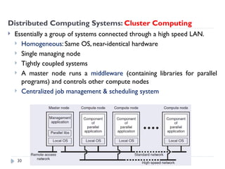 Chapter-1-Introduction basics of cloud computing.pptx