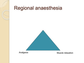 Chapter 1-intro duction of anesthesia 22439 | PPTX