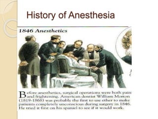 Chapter 1-intro duction of anesthesia 22439 | PPTX