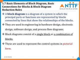 Chapter-1- Introduction to Control System-1.pdf