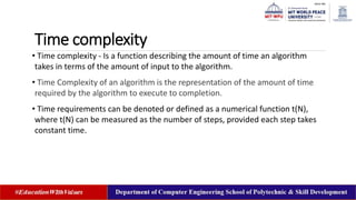 CHAPTER-1- Introduction to data structure.pptx