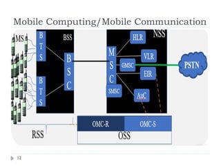Chapter-1-Introduction to Distributed System (1).pptx