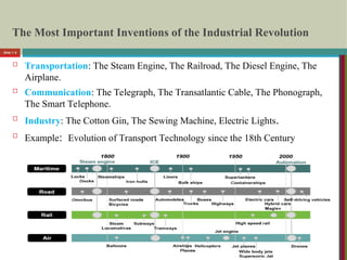 The Most Important Inventions of the Industrial Revolution
 Transportation: The Steam Engine, The Railroad, The Diesel Engine, The
Airplane.
 Communication: The Telegraph, The Transatlantic Cable, The Phonograph,
The Smart Telephone.

Industry: The Cotton Gin, The Sewing Machine, Electric Lights.

Example: Evolution of Transport Technology since the 18th Century
Slide 1- 9
 
