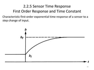 First Order Exponential Rise Chapter 1 Measurement System | PPTX