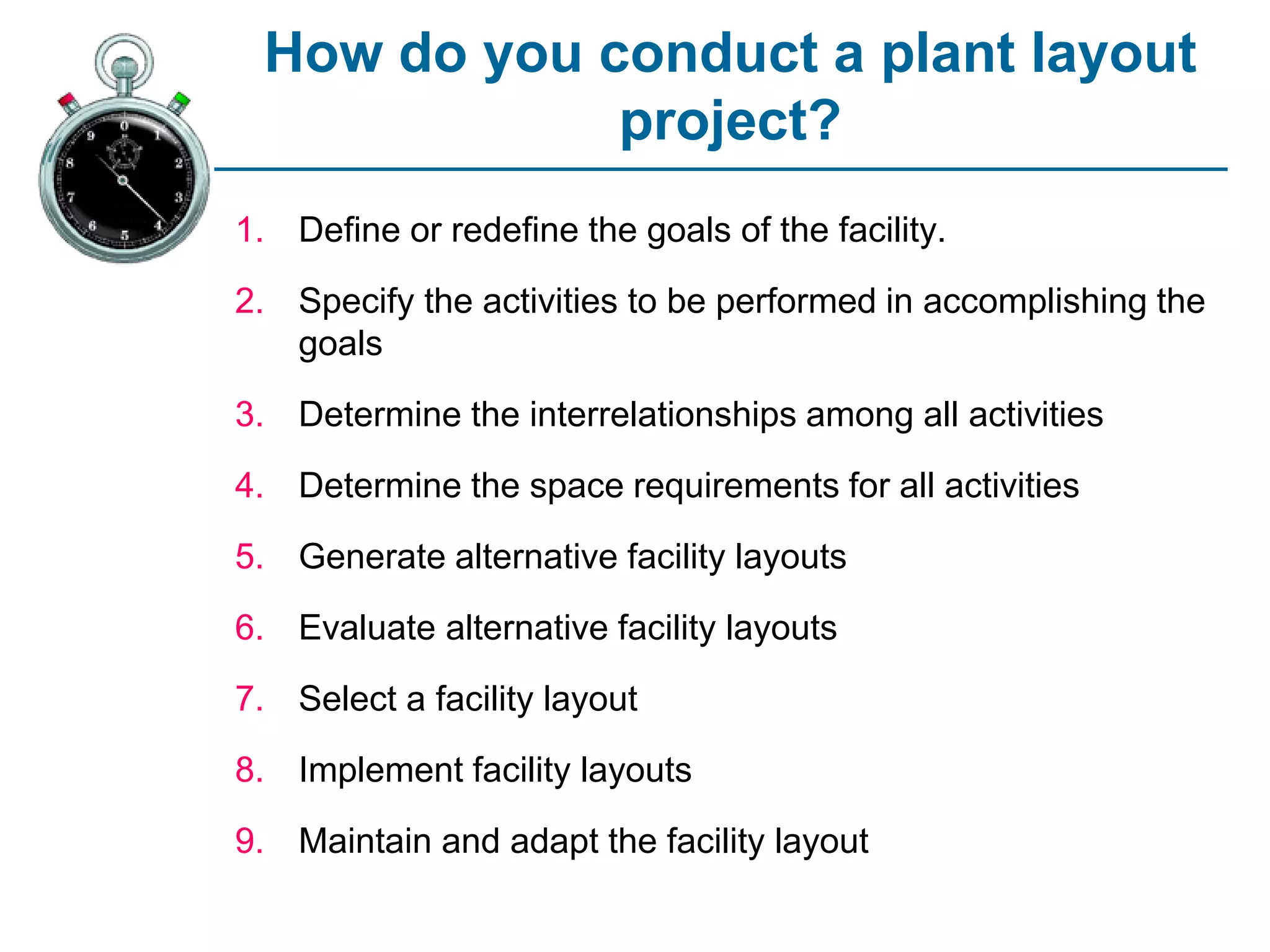 How do you conduct a plant layout
project?
1. Define or redefine the goals of the facility.
2. Specify the activities to be performed in accomplishing the
goals
3. Determine the interrelationships among all activities
4. Determine the space requirements for all activities
5. Generate alternative facility layouts
6. Evaluate alternative facility layouts
7. Select a facility layout
8. Implement facility layouts
9. Maintain and adapt the facility layout
 