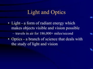 Comprehensive Exploration of Light: Theories, Properties, and Optical ...
