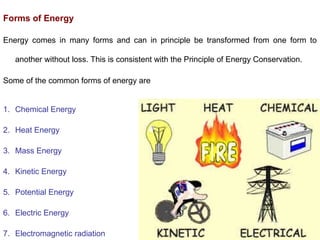 Forms of Energy
Energy comes in many forms and can in principle be transformed from one form to
another without loss. This is consistent with the Principle of Energy Conservation.
Some of the common forms of energy are
1. Chemical Energy
2. Heat Energy
3. Mass Energy
4. Kinetic Energy
5. Potential Energy
6. Electric Energy
7. Electromagnetic radiation
 