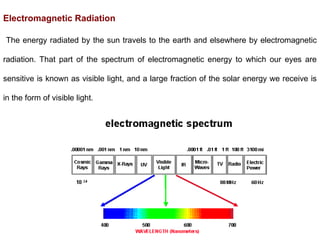 Electromagnetic Radiation
The energy radiated by the sun travels to the earth and elsewhere by electromagnetic
radiation. That part of the spectrum of electromagnetic energy to which our eyes are
sensitive is known as visible light, and a large fraction of the solar energy we receive is
in the form of visible light.
 