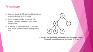 Introduction To operating System: | PPT