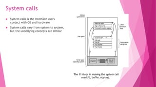 Introduction To operating System: | PPT