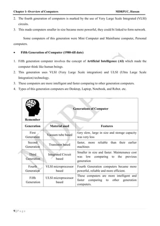 chapter-1-overview-of-computer. for your reference | PDF | Free Download