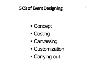 5C’sofEventDesigning
 Concept
 Costing
 Canvassing
 Customization
 Carrying out
2
 