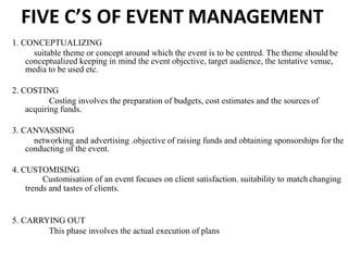 FIVE C’S OF EVENT MANAGEMENT
1. CONCEPTUALIZING
suitable theme or concept around which the event is to be centred. The theme should be
conceptualized keeping in mind the event objective, target audience, the tentative venue,
media to be used etc.
2. COSTING
Costing involves the preparation of budgets, cost estimates and the sources of
acquiring funds.
3. CANVASSING
networking and advertising .objective of raising funds and obtaining sponsorships for the
conducting of the event.
4. CUSTOMISING
Customisation of an event focuses on client satisfaction. suitability to match changing
trends and tastes of clients.
5. CARRYING OUT
This phase involves the actual execution of plans
 