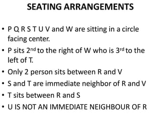SEATING ARRANGEMENTS
• P Q R S T U V and W are sitting in a circle
facing center.
• P sits 2nd to the right of W who is 3rd to the
left of T.
• Only 2 person sits between R and V
• S and T are immediate neighbor of R and V
• T sits between R and S
• U IS NOT AN IMMEDIATE NEIGHBOUR OF R
 
