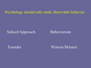 Psychology should only study observable behavior School/Approach Behaviorism Founder Watson/Skinner 
