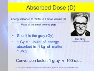 Chapter-1-Radiation-units.ppt