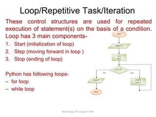 Loop/Repetitive Task/Iteration
Neha Tyagi, KV 5 Jaipur II Shift
These control structures are used for repeated
execution of statement(s) on the basis of a condition.
Loop has 3 main components-
1. Start (initialization of loop)
2. Step (moving forward in loop )
3. Stop (ending of loop)
Python has following loops-
– for loop
– while loop
 