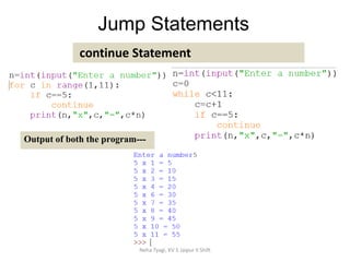 Jump Statements
Neha Tyagi, KV 5 Jaipur II Shift
continue Statement
Output of both the program---
 