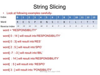 String Slicing
Neha Tyagi, KV 5 Jaipur II Shift
0 1 2 3 4 5 6 7 8 9 10 11 12 13
R E S P O N S I B I L I T Y
-14 -13 -12 -11 -10 -9 -8 -7 -6 -5 -4 -3 -2 -1
Index
Word
Reverse index
• Look at following examples carefully-
word = “RESPONSIBILITY”
word[ 0 : 14 ] will result into‘RESPONSIBILITY’
word[ 0 : 3] will result into‘RES’
word[ 2 : 5 ] will result into‘SPO’
word[ -7 : -3 ] will result into‘IBIL’
word[ : 14 ] will result into‘RESPONSIBILITY’
word[ : 5 ] will result into ‘RESPO’
word[ 3 : ] will result into ‘PONSIBILITY’
 