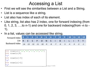 Accessing a List
Neha Tyagi, KV 5 Jaipur II Shift
0 1 2 3 4 5 6 7 8 9 10 11 12 13
R E S P O N S I B I L I T Y
-14 -13 -12 -11 -10 -9 -8 -7 -6 -5 -4 -3 -2 -1
Forward index
List
Backward index
• First we will see the similarities between a List and a String.
• List is a sequence like a string.
• List also has index of each of its element.
• Like string, list also has 2 index, one for forward indexing (from
0, 1, 2, 3, ….to n-1) and one for backward indexing(from -n to -
1).
• In a list, values can be accessed like string.
 