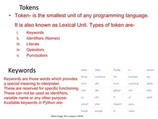 Tokens
• Token- is the smallest unit of any programming language.
It is also known as Lexical Unit. Types of token are-
i. Keywords
ii. Identifiers (Names)
iii. Literals
iv. Operators
v. Punctuators
Neha Tyagi, KV 5 Jaipur II Shift
Keywords
Keywords are those words which provides
a special meaning to interpreter.
These are reserved for specific functioning.
These can not be used as identifiers,
variable name or any other purpose.
Available keywords in Python are-
 